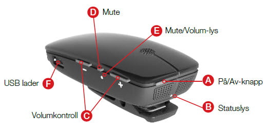ReSound Multi Mic - obrazek 2
